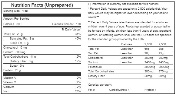 4 Oz Hamburger Nutrition